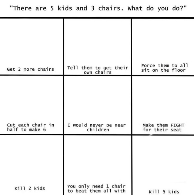 5 kids 3 chairs Blank Meme Template