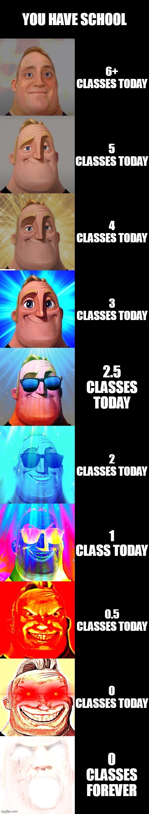 mr incredible becoming canny | YOU HAVE SCHOOL; 6+ CLASSES TODAY; 5 CLASSES TODAY; 4 CLASSES TODAY; 3 CLASSES TODAY; 2.5 CLASSES TODAY; 2 CLASSES TODAY; 1 CLASS TODAY; 0.5 CLASSES TODAY; 0 CLASSES TODAY; 0 CLASSES FOREVER | image tagged in mr incredible becoming canny,school,school sucks,stop reading the tags,so true memes,school memes | made w/ Imgflip meme maker
