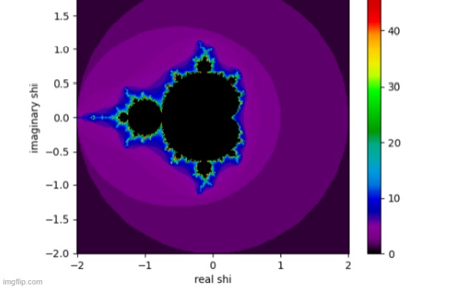 somethign seems off... | made w/ Imgflip meme maker