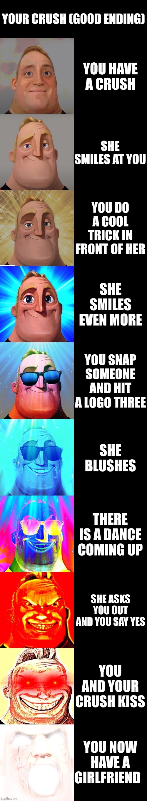mr incredible becoming canny | YOUR CRUSH (GOOD ENDING); YOU HAVE A CRUSH; SHE SMILES AT YOU; YOU DO A COOL TRICK IN FRONT OF HER; SHE SMILES EVEN MORE; YOU SNAP SOMEONE AND HIT A LOGO THREE; SHE BLUSHES; THERE IS A DANCE COMING UP; SHE ASKS YOU OUT AND YOU SAY YES; YOU AND YOUR CRUSH KISS; YOU NOW HAVE A GIRLFRIEND | image tagged in mr incredible becoming canny | made w/ Imgflip meme maker