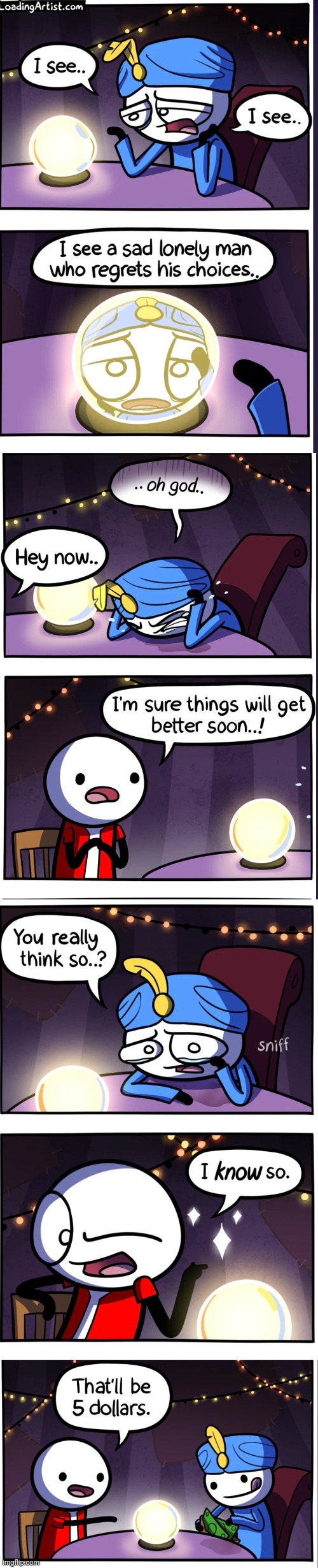 How the turns have tabled | image tagged in comics,loadingartist,fortune teller,lonely,well well well how the turn tables,funny | made w/ Imgflip meme maker