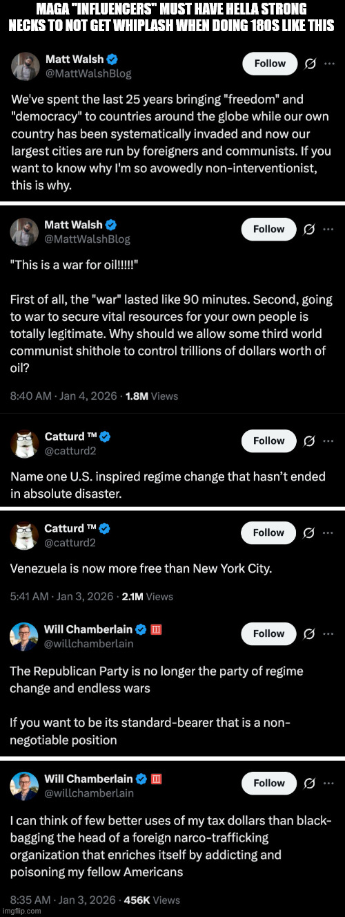 MAGA "INFLUENCERS" MUST HAVE HELLA STRONG NECKS TO NOT GET WHIPLASH WHEN DOING 180S LIKE THIS | made w/ Imgflip meme maker