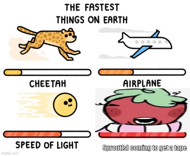 zewm | Sprout(s) coming to get a tape | image tagged in fastest thing possible | made w/ Imgflip meme maker