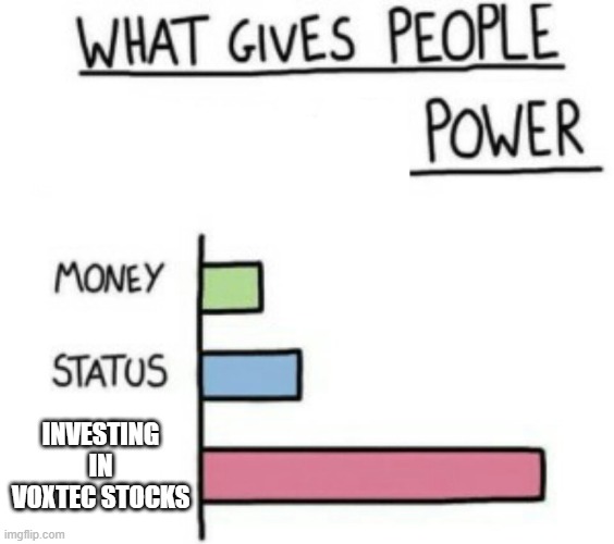 trust us! with your money. | INVESTING IN VOXTEC STOCKS | image tagged in what gives people feelings of power,hazbin hotel | made w/ Imgflip meme maker