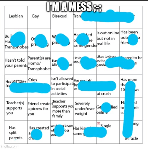 Chaotic neutral ahh | I'M A MESS ;-; | image tagged in lgbtqia bingo | made w/ Imgflip meme maker