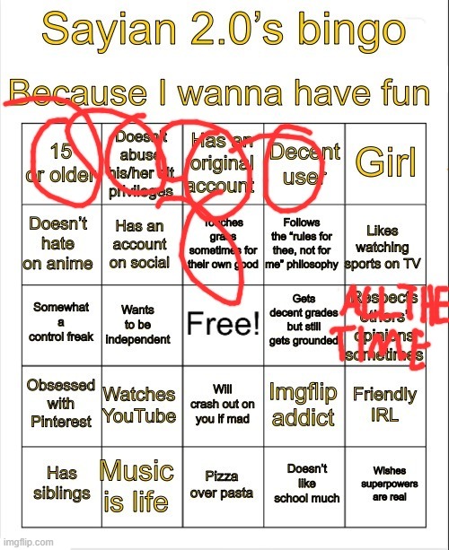 All of it is true | made w/ Imgflip meme maker