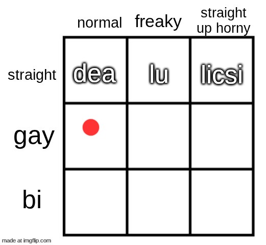 *loud sipping* | licsi | made w/ Imgflip meme maker