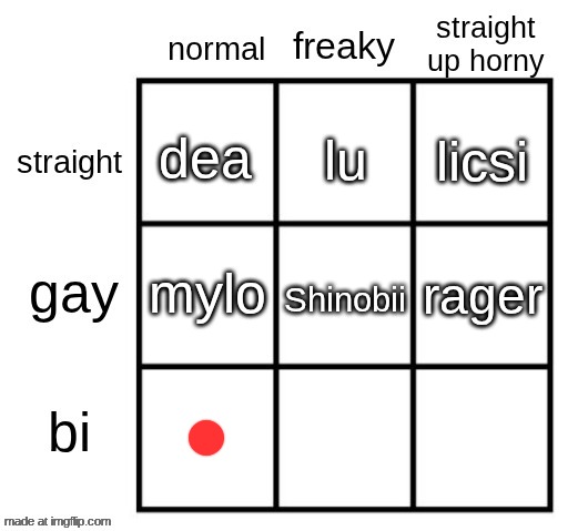 *cough* *cough* | rager | made w/ Imgflip meme maker