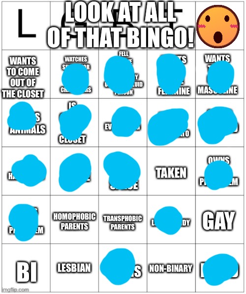 Look at all those chicke- I mean bingo! | LOOK AT ALL OF THAT BINGO! | image tagged in lgbtq bingo,gay,lgbtq,wow,bingo | made w/ Imgflip meme maker