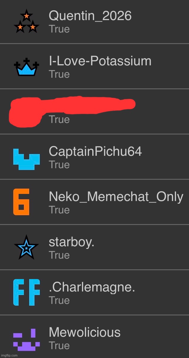 Do I say true too much | made w/ Imgflip meme maker