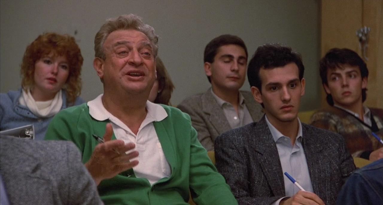 Rodney Dangerfield Blank Meme Template