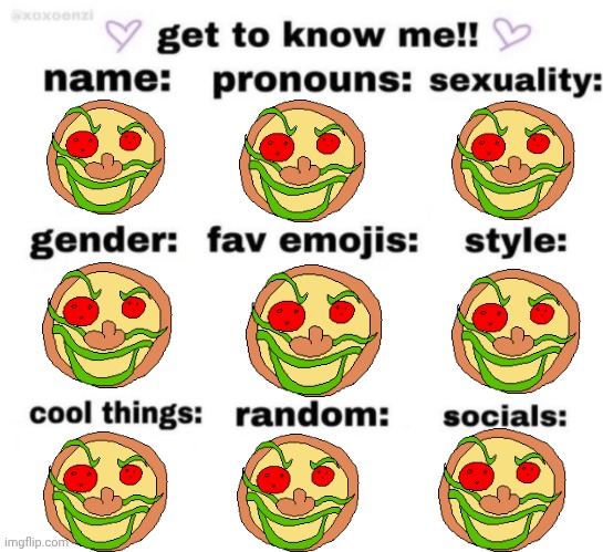 get to know me but better | image tagged in get to know me but better | made w/ Imgflip meme maker
