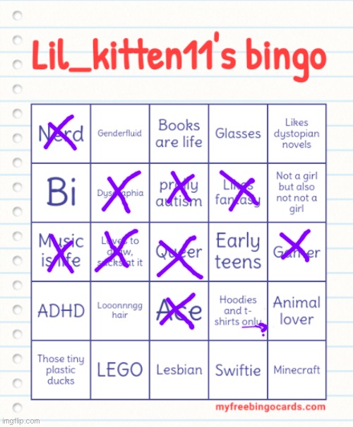 i did a thing | image tagged in lil_kitten11's bingo | made w/ Imgflip meme maker
