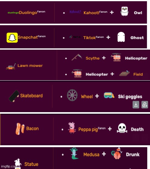 nonsensical and absolutely WILD little alchemy merges | image tagged in memes,bideo game | made w/ Imgflip meme maker