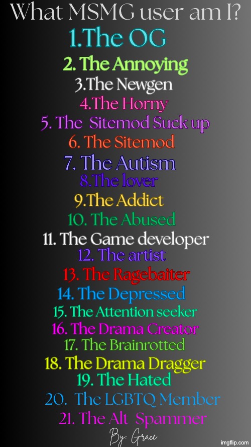 Which Msmg user am I V3 by Grace | image tagged in which msmg user am i v3 by grace | made w/ Imgflip meme maker
