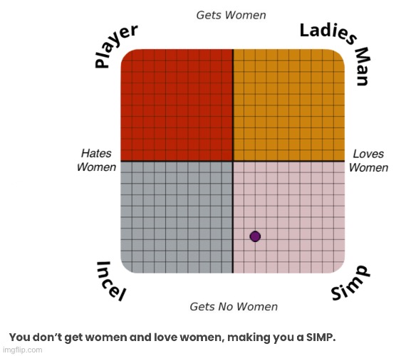 Aw ;( | made w/ Imgflip meme maker