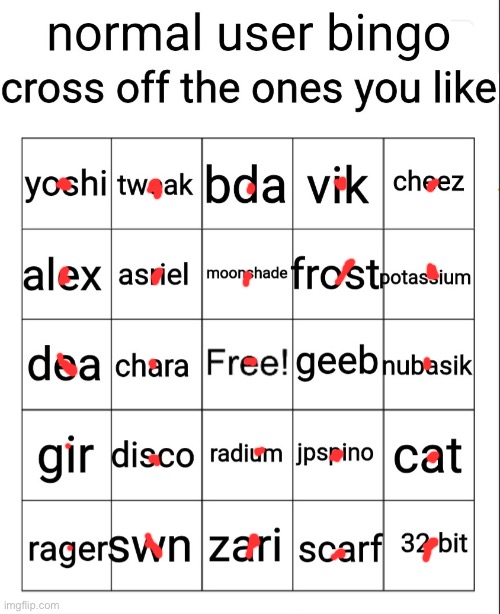 normal user bingo | image tagged in normal user bingo | made w/ Imgflip meme maker