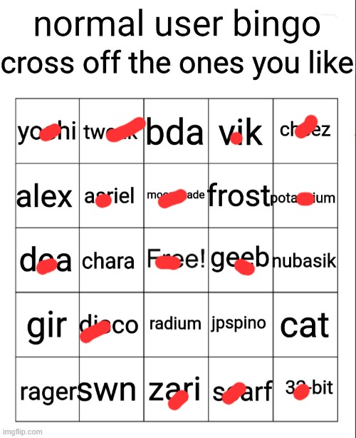 normal user bingo | image tagged in normal user bingo | made w/ Imgflip meme maker