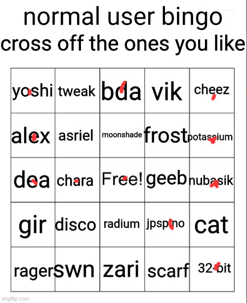 Request from Fishynoid | image tagged in normal user bingo | made w/ Imgflip meme maker