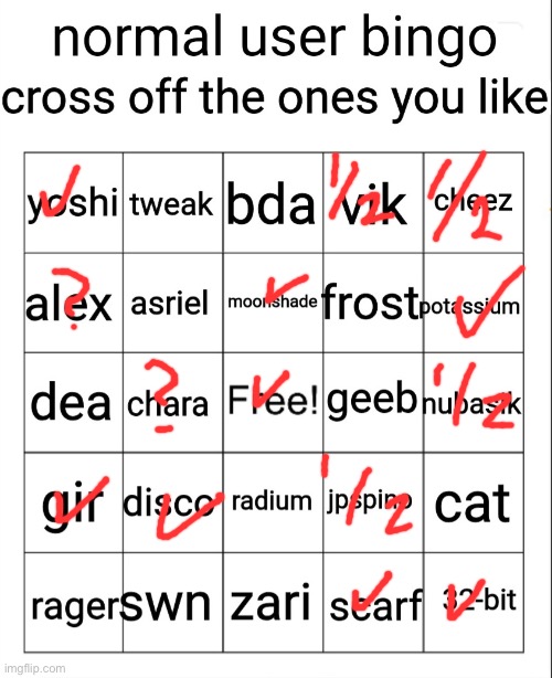 normal user bingo | image tagged in normal user bingo | made w/ Imgflip meme maker
