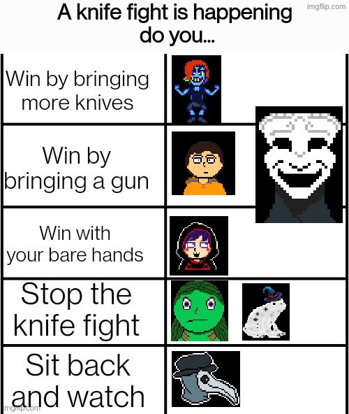 Mask would do all three, that’s why he’s like that. Frisk has no chance | image tagged in knife fight oc list | made w/ Imgflip meme maker