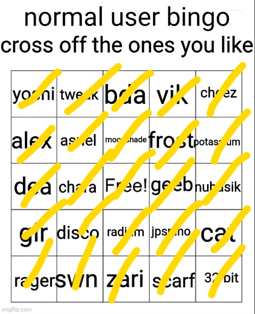 normal user bingo | image tagged in normal user bingo | made w/ Imgflip meme maker