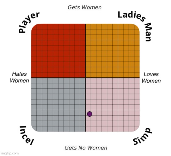 damn (gm youse guys) | made w/ Imgflip meme maker