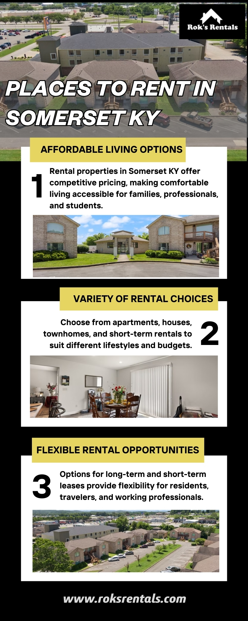 Places to Rent in Somerset KY Blank Meme Template