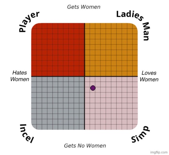 Oh | made w/ Imgflip meme maker