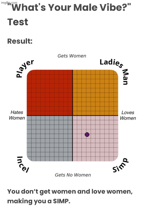 Oh wow | made w/ Imgflip meme maker