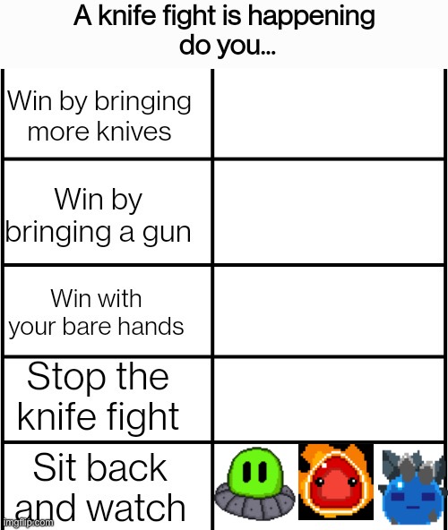 Knife fight oc list | image tagged in knife fight oc list | made w/ Imgflip meme maker