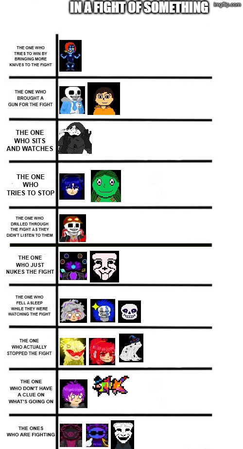 Heheh lads | made w/ Imgflip meme maker