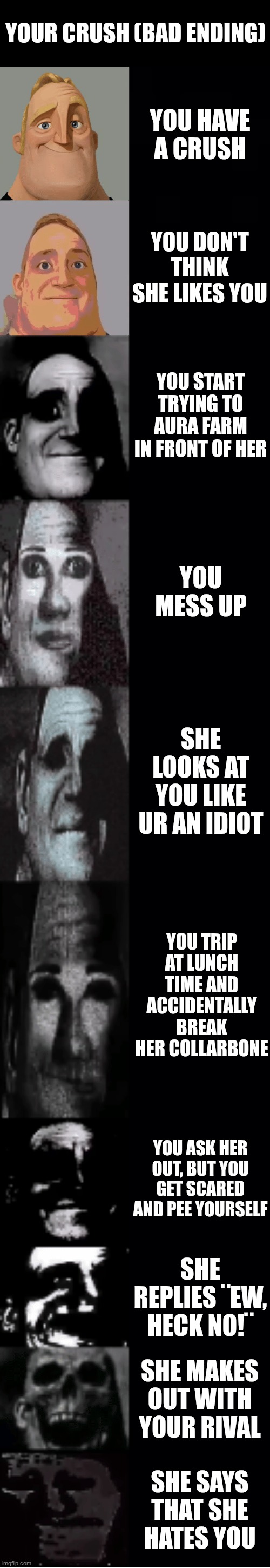 Your crush (bad ending | YOUR CRUSH (BAD ENDING); YOU HAVE A CRUSH; YOU DON'T THINK SHE LIKES YOU; YOU START TRYING TO AURA FARM IN FRONT OF HER; YOU MESS UP; SHE LOOKS AT YOU LIKE UR AN IDIOT; YOU TRIP AT LUNCH TIME AND ACCIDENTALLY BREAK HER COLLARBONE; YOU ASK HER OUT, BUT YOU GET SCARED AND PEE YOURSELF; SHE REPLIES ¨EW, HECK NO!¨; SHE MAKES OUT WITH YOUR RIVAL; SHE SAYS THAT SHE HATES YOU | image tagged in mr incredible becoming uncanny | made w/ Imgflip meme maker