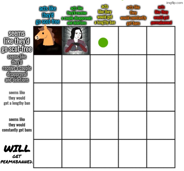 the show must go on | made w/ Imgflip meme maker