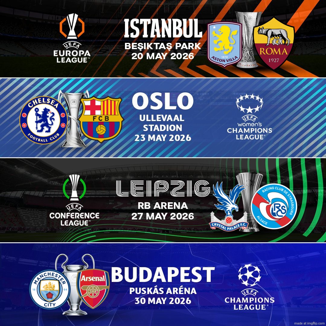 My UEFA Club Competitions Finals for 2026 Prediction | image tagged in manchester city,chelsea,arsenal,aston villa,crystal palace,champions league | made w/ Imgflip meme maker