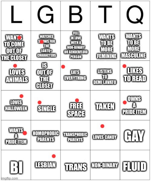 another | image tagged in lgbtq bingo | made w/ Imgflip meme maker
