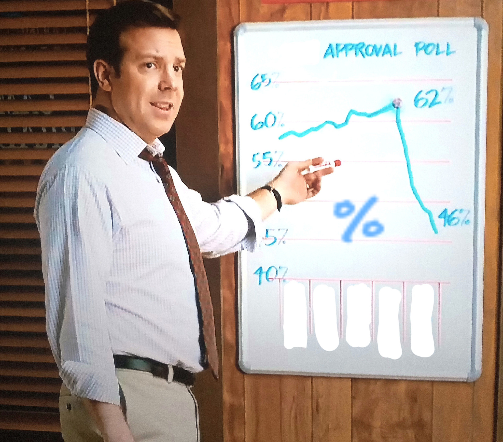 Hopping Mad Blank Meme Template