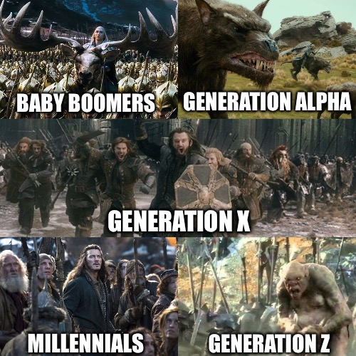 Let the Meme Battle Begin | GENERATION ALPHA; BABY BOOMERS; GENERATION X; MILLENNIALS; GENERATION Z | image tagged in 5 armies battle,the hobbit | made w/ Imgflip meme maker