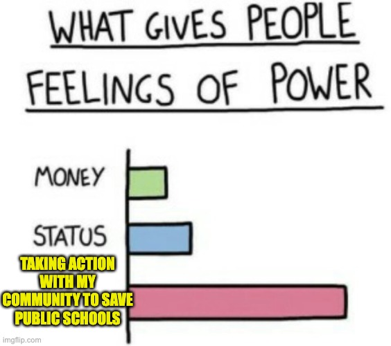 Taking Action for Our Schools | TAKING ACTION WITH MY COMMUNITY TO SAVE PUBLIC SCHOOLS | image tagged in what gives people feelings of power | made w/ Imgflip meme maker