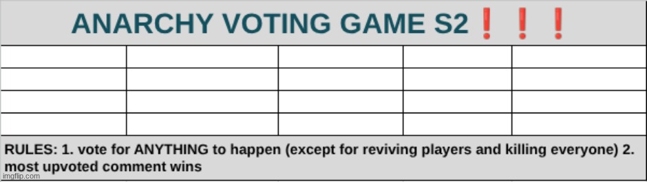 restarting s2 gimme users (or anybody/thing) | made w/ Imgflip meme maker
