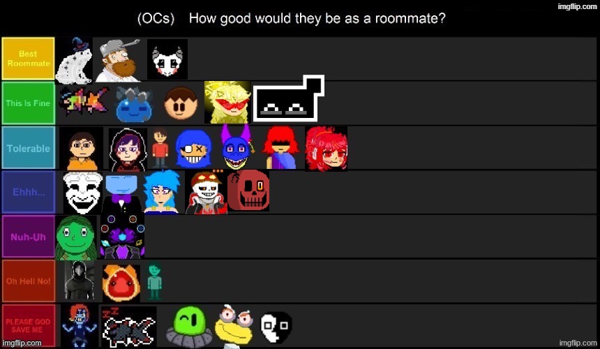 Added mine | made w/ Imgflip meme maker