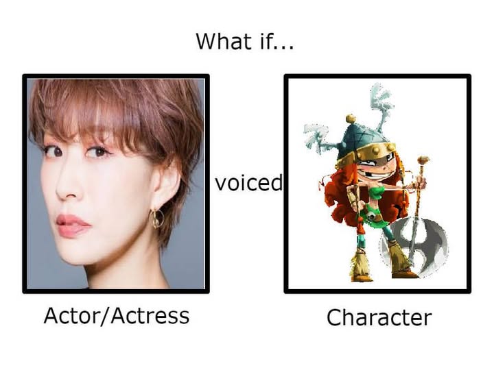 what if romi park voiced who ? Blank Meme Template