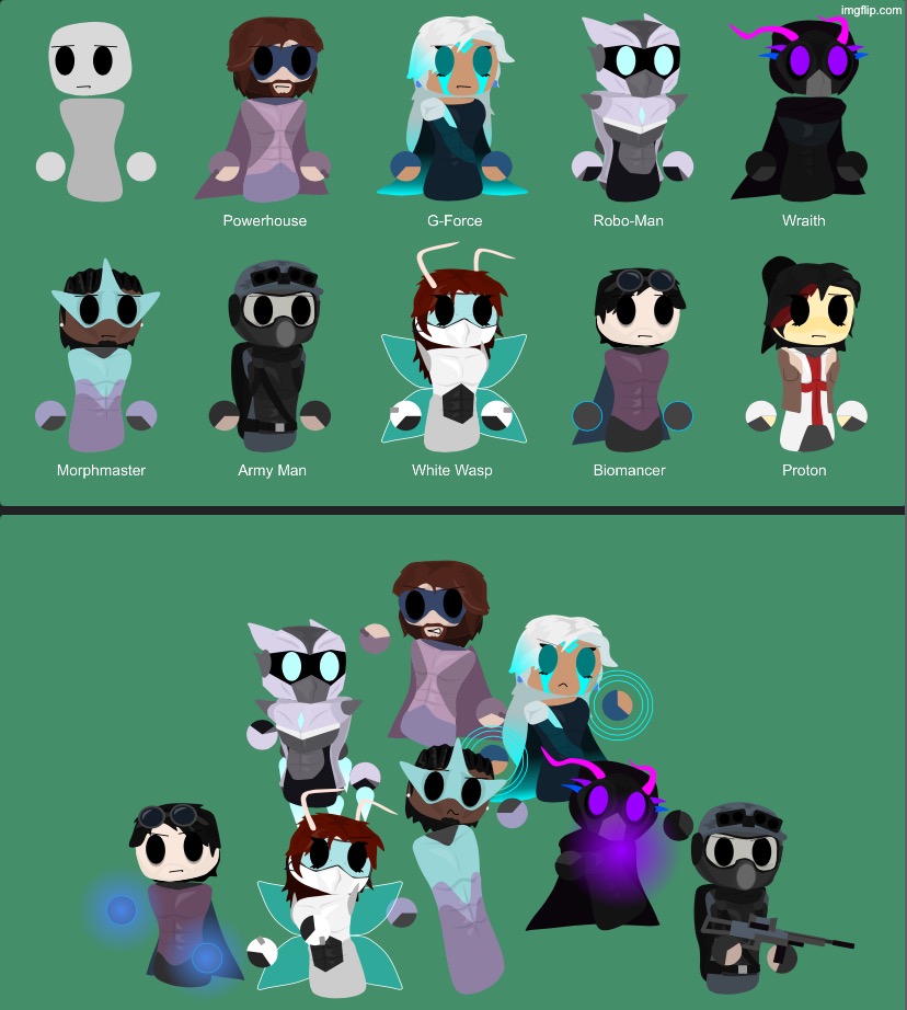 the pantheon in my friend’s art style | made w/ Imgflip meme maker