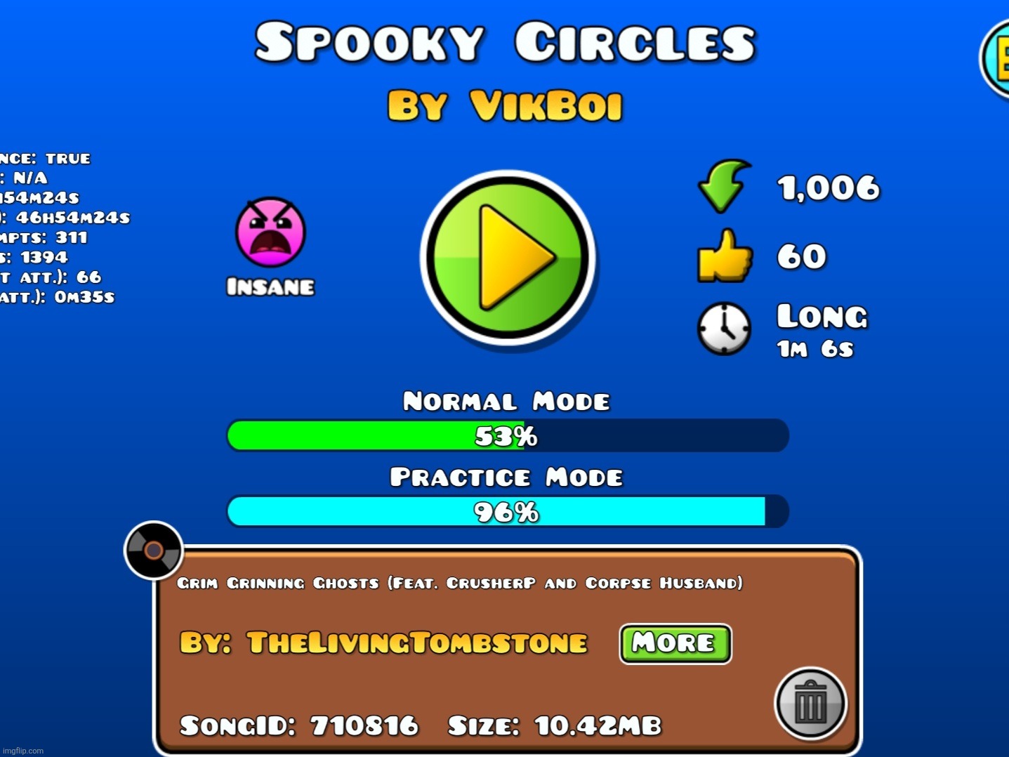 My level just hit a thousand downloads | made w/ Imgflip meme maker