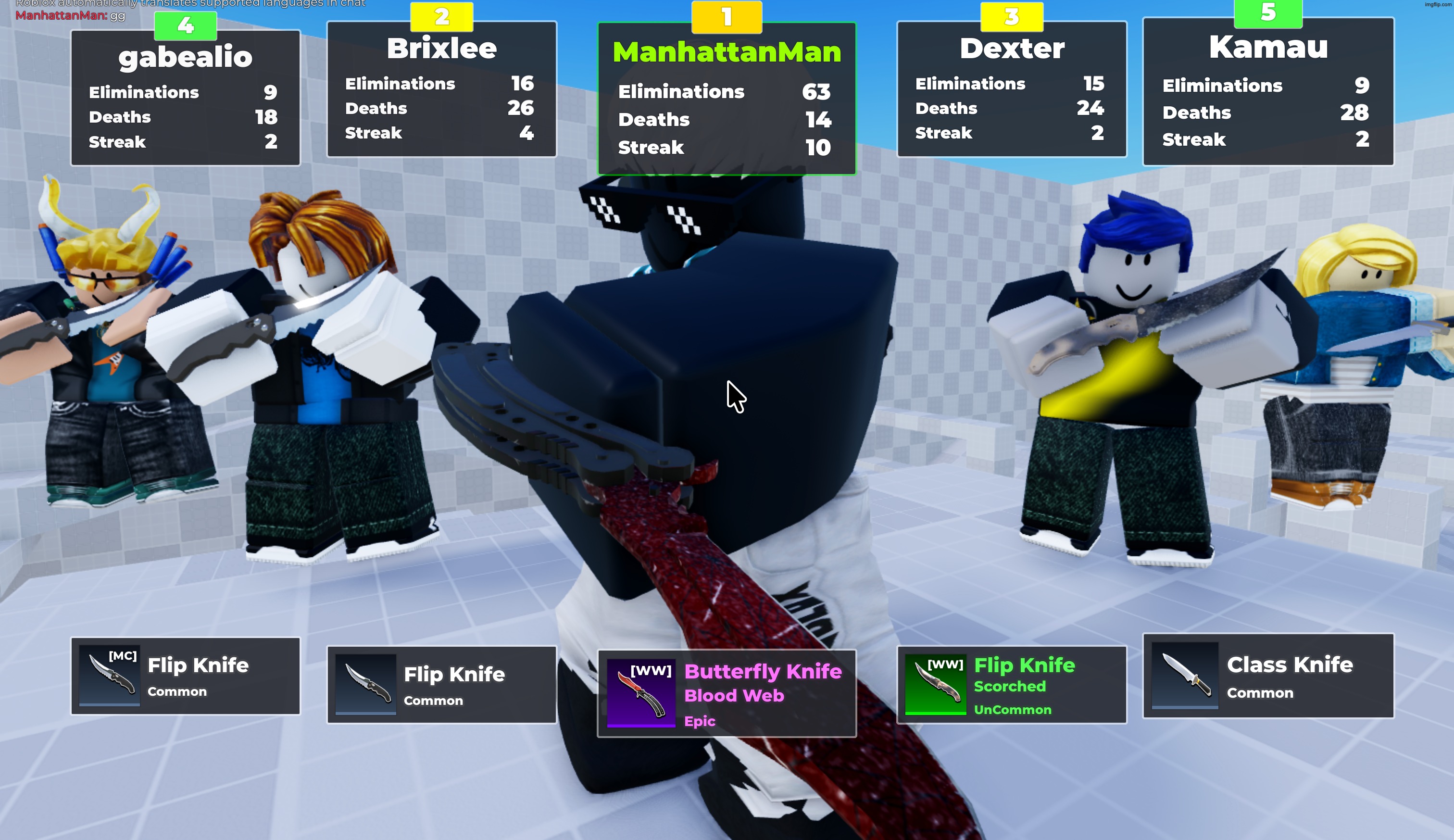 W ratio | made w/ Imgflip meme maker