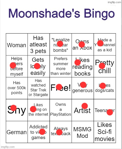 Moonshade's Bingo | image tagged in moonshade's bingo | made w/ Imgflip meme maker