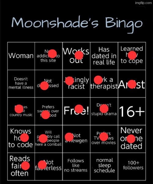 Moonshade's Bingo 2025 | image tagged in moonshade's bingo 2025 | made w/ Imgflip meme maker