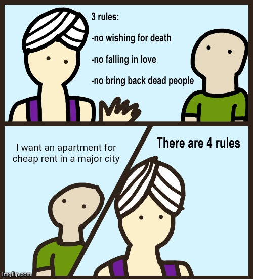 Cheap rentals in major cities is nonexistent | I want an apartment for cheap rent in a major city | image tagged in genie rules meme,rent,housing | made w/ Imgflip meme maker