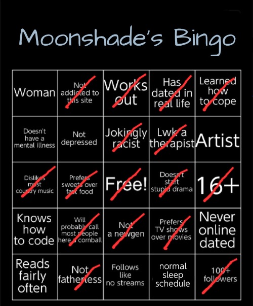 me and moonshade are lwk twins | image tagged in moonshade's bingo 2025 | made w/ Imgflip meme maker
