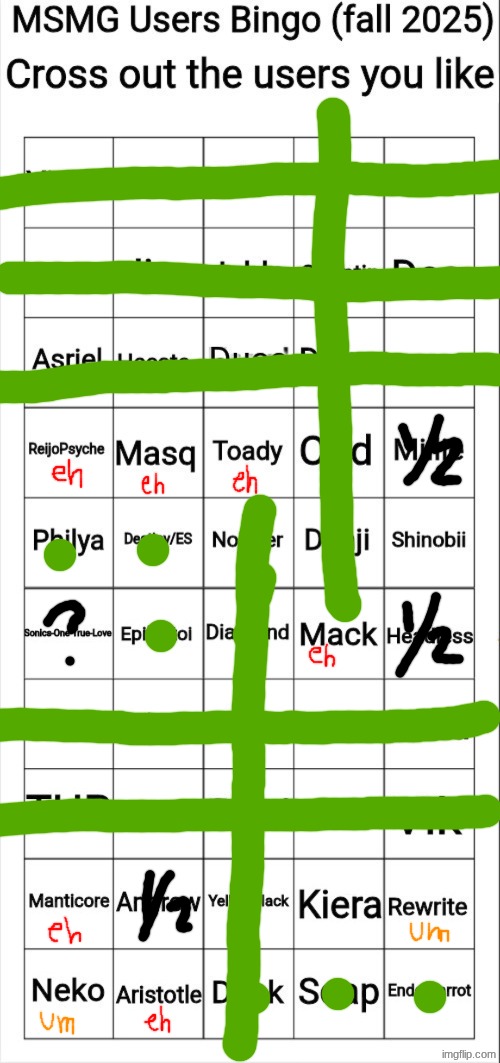 MSMG Users Bingo (fall 2025) | image tagged in msmg users bingo fall 2025 | made w/ Imgflip meme maker